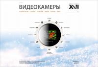 Работа 1583420