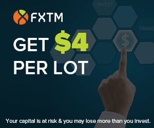 FXTM