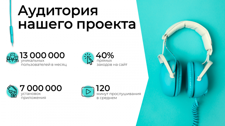 Слайд презентации