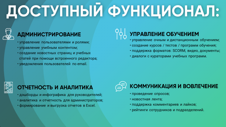 Слайд презентации