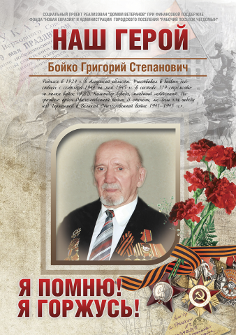 Ветераны (плакаты)