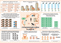 Инфографика 1
