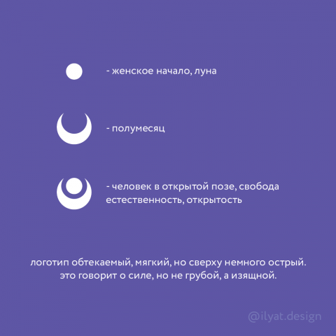 Lunartim