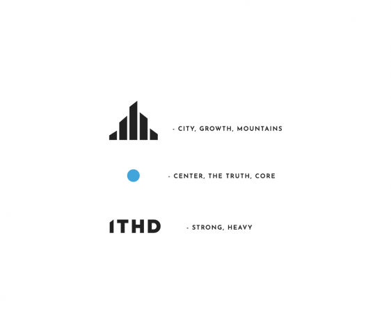 ITHD - In Tech House Design Corporation