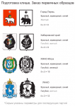 Подготовка клише