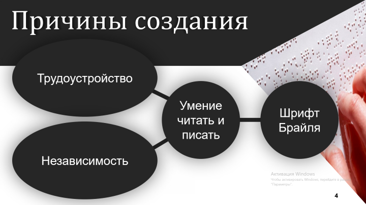 Презентация инженерного проекта МФТИ