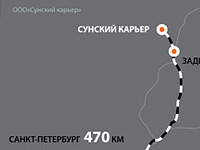 СУНСКИЙ КАРЬЕР