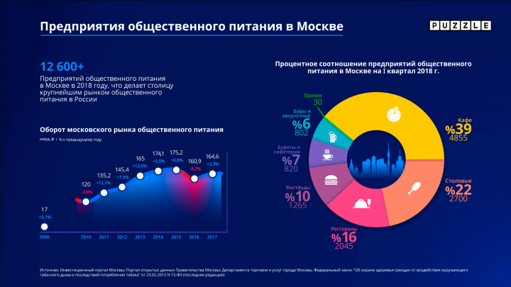 Работа 3705665