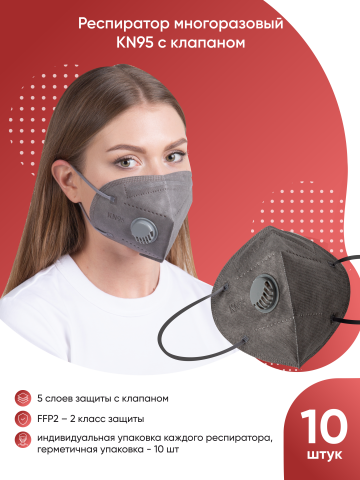 Карточка товара для WildBerries (респиратор)