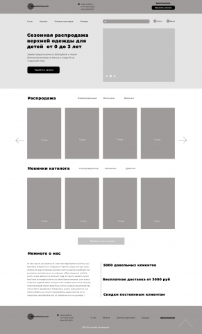 Прототип интернет-магазина детской одежды
