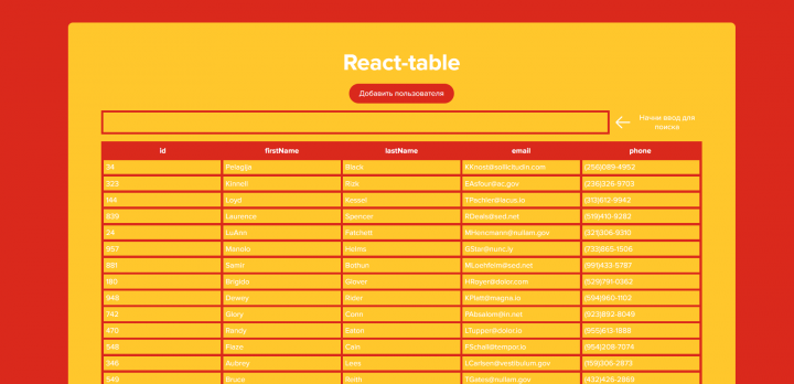 Приложение для отображения табличных данных на React