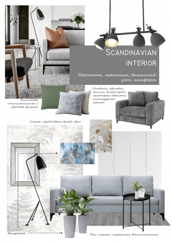 Мудборд (дизайн интерьера)