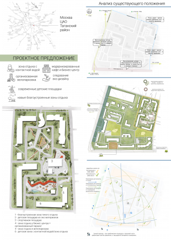 Разработка проектного предложения по дворовому пространству