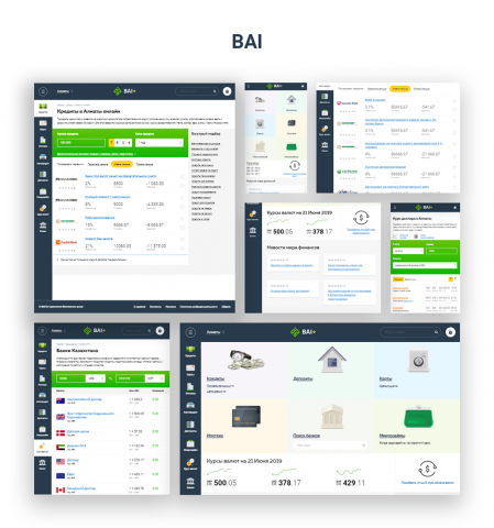 Credit recruitment "BAI"