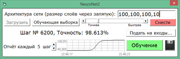 Конструктор нейронных сетей с прямой связью