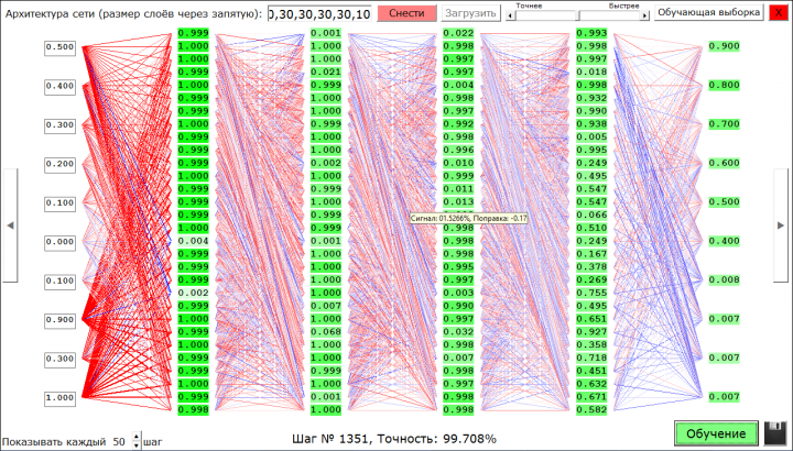 конструктор нейросетей
