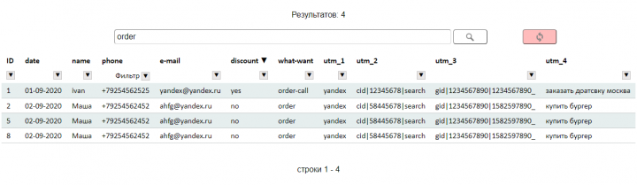 Просмотр базы данных с фильтром, поиском и сортировкой