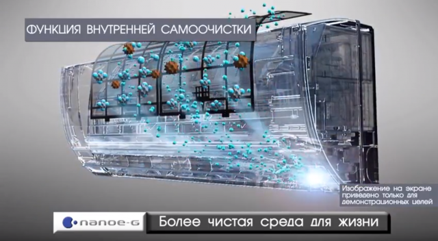 Адаптация ролика (перевод)