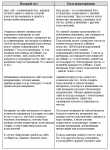 Редактура текста