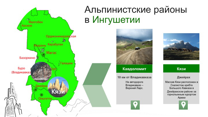 Презентация для лекции - Ингушетия страна Гор и башен