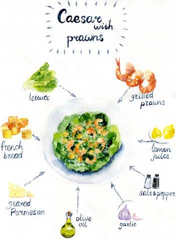 Рецепт салата "Цезарь"