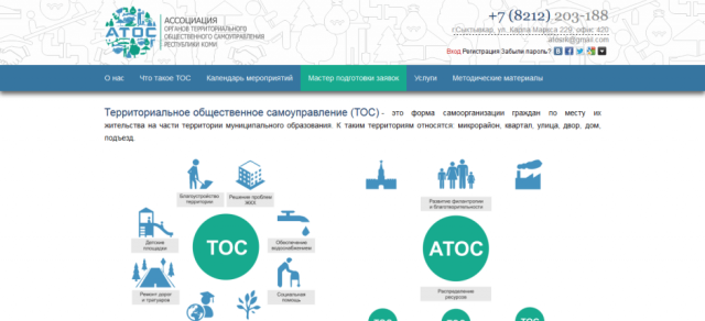 Ассоциация органов ТОС Республики Коми