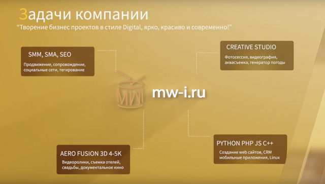 Видеозаставка компании