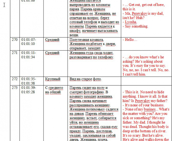 Перевод диалогов к фильму