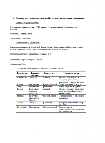 Аудит бизнес аккаунта 1