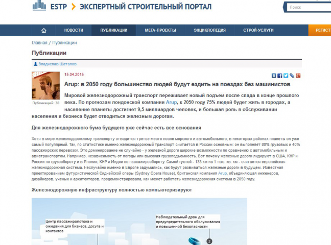 Статья о транспорте будущего