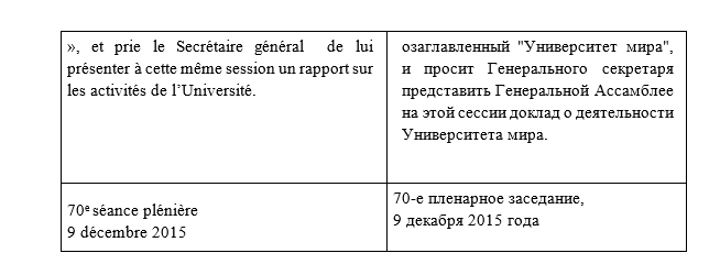 перевод Резолюции ООН