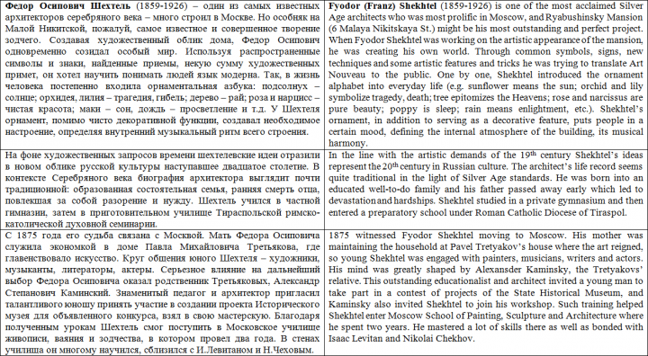 Фрагмент перевода музейного текста