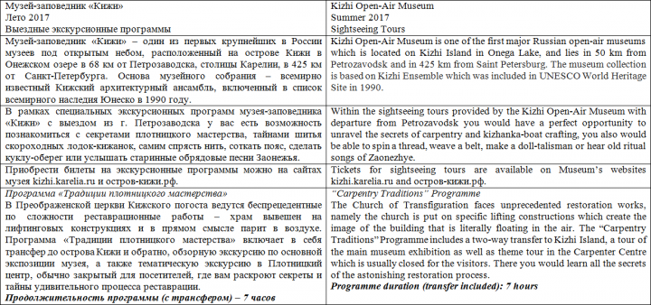 Фрагмент перевода рекламного буклета
