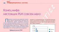 Конец мифа PLM