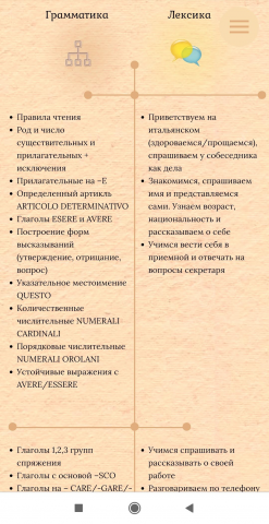 Мобильная адаптация сложного сайта