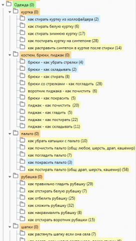 Группировка в Key Collector
