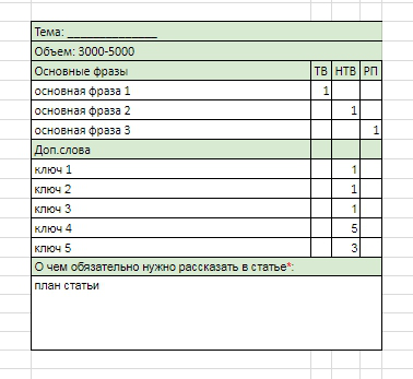 Шаблон ТЗ
