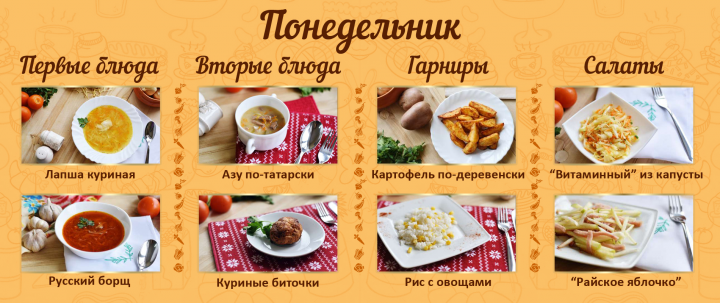 Оформление меню для сайта доставки обедов