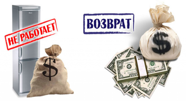 Возврат товара ненадлежащего качества
