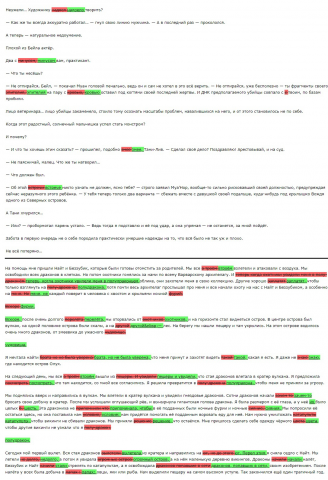 Корректура и редактура художественного текста