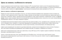 Цена на никель