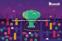 Концепция и тексты для презентации