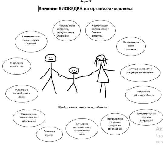 Лендинг часть 3