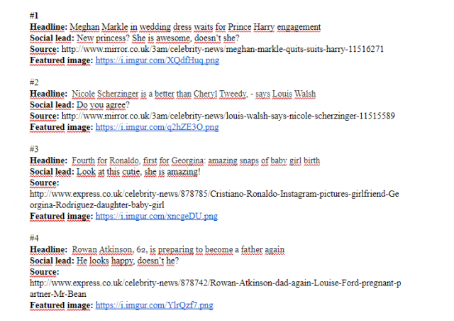 Контент-план (новости шоу-биза для женской группы (англ.яз))