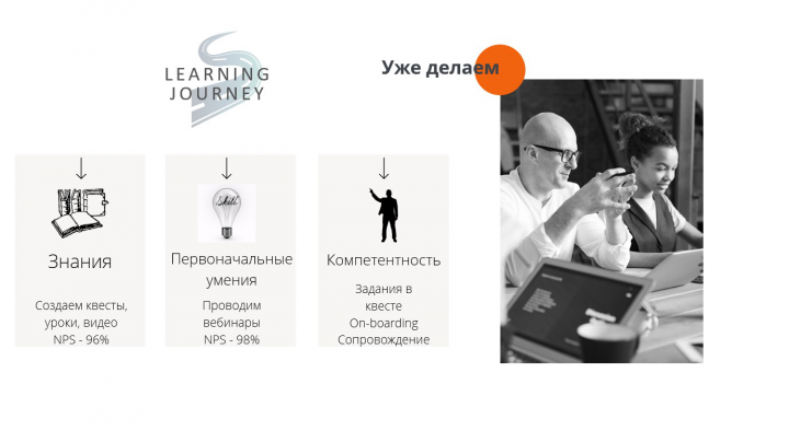 Слайд с бренд-презентации