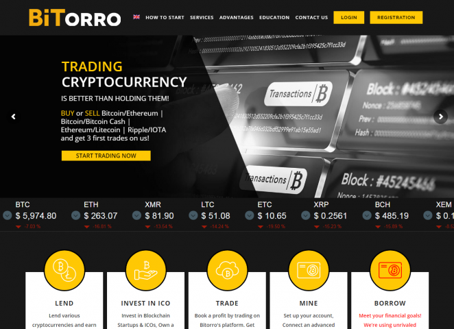 bitorro.com