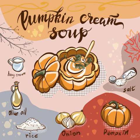 Flat Lay иллюстрация рецепт