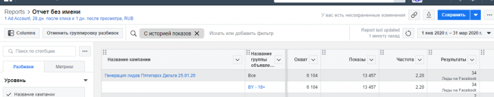 2.	Набор людей на платное бизнес мероприятие оффлайн