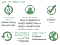 Презентация Power Point