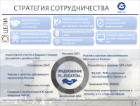 Презентация по проекту